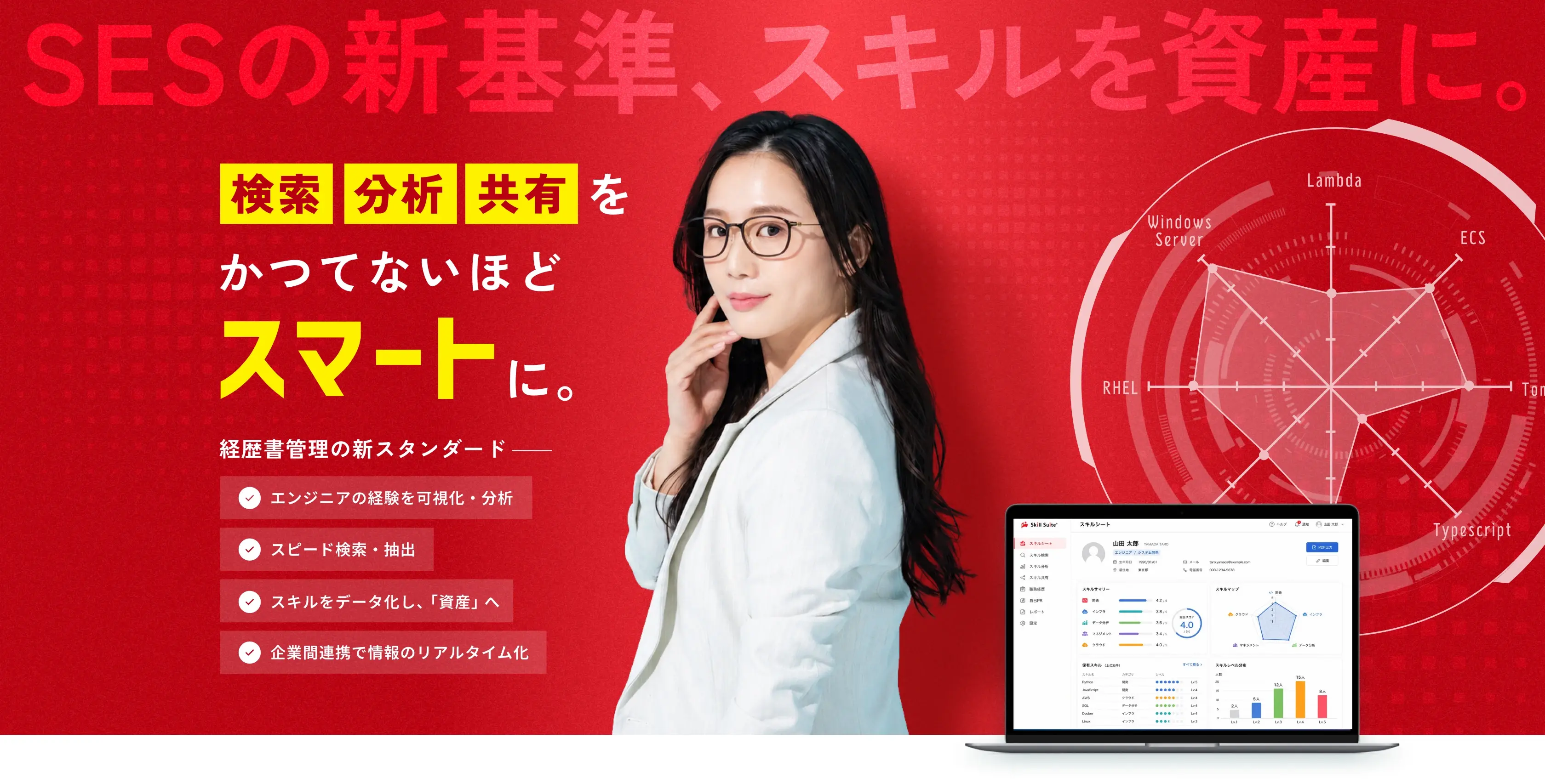 SESの新基準、スキルを資産に。検索・分析・共有をかつてないほどスマートに。経歴書管理の新スタンダード