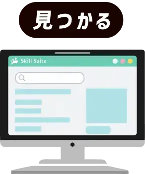 見つかる