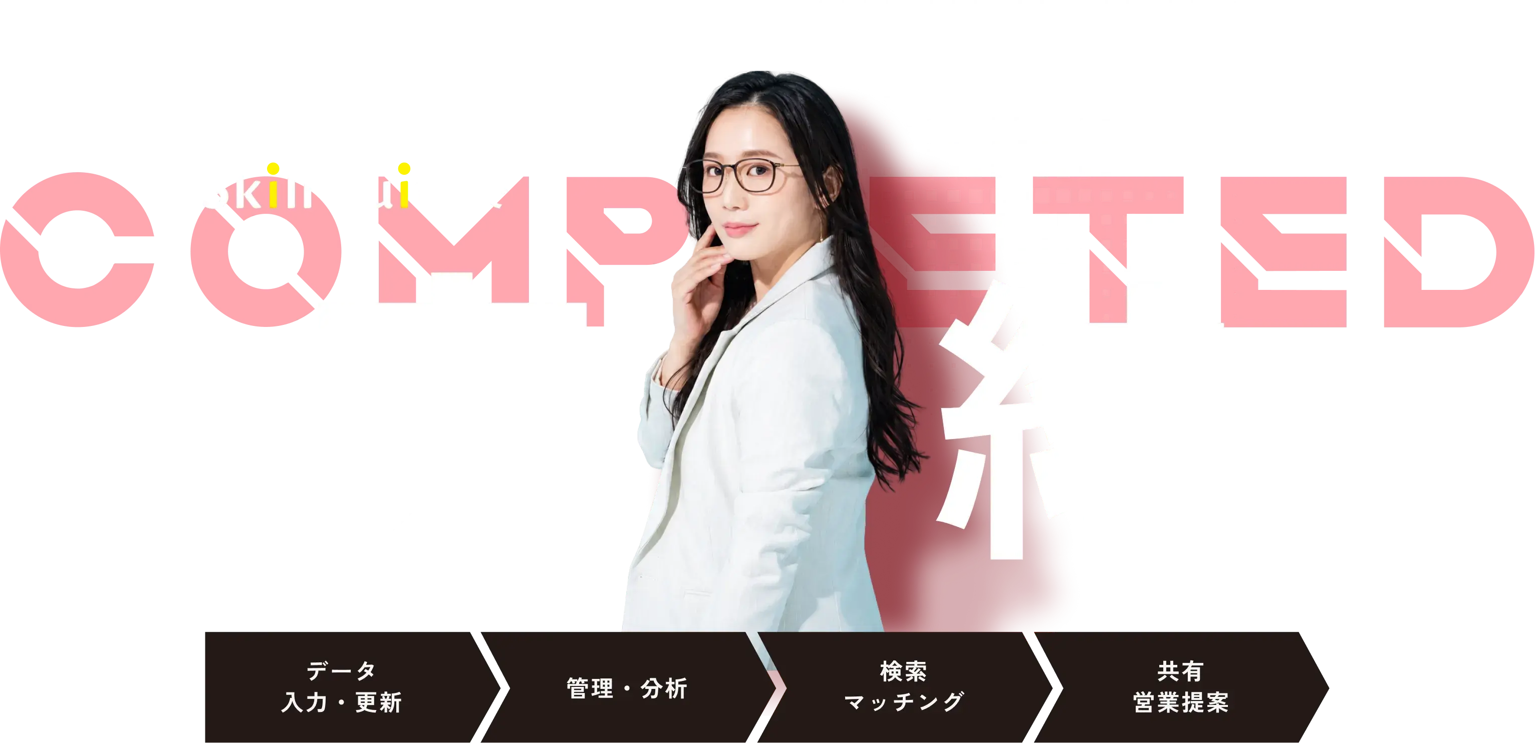 すべてSkill Suiteで完結。データ入力・更新、管理・分析、検索マッチング、共有営業提案まで対応