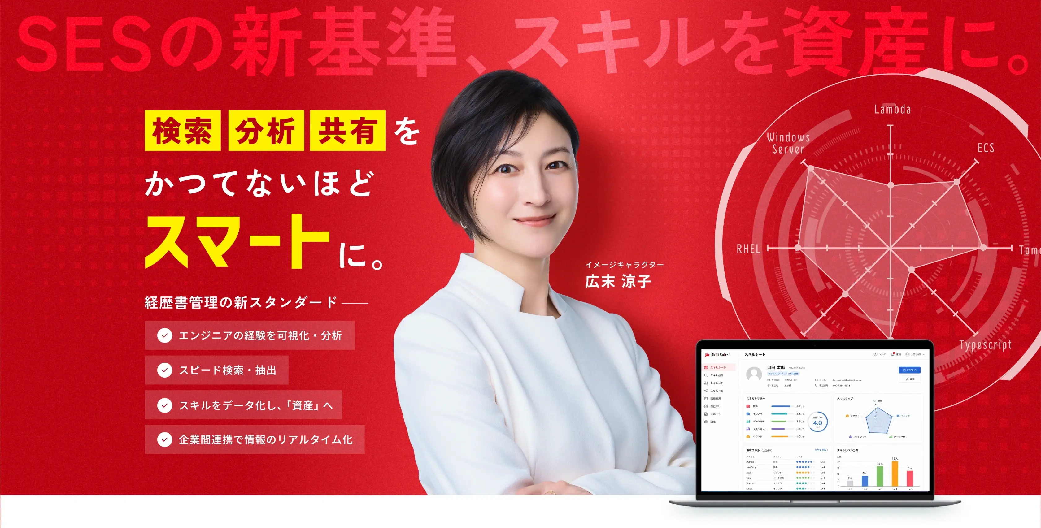 Skill Suite（スキルスイート）SESの新基準、スキルを資産に。検索・分析・共有をかつてないほどスマートに。経歴書管理の新スタンダード